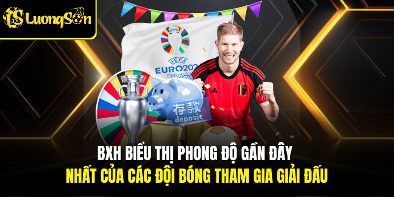 BXH biểu thị phong độ gần đây nhất của các đội bóng tham gia giải đấu